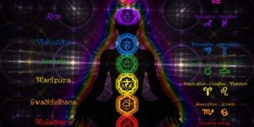 wpid chakras e1495873698903