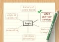 v4 900px Write a Speech Step 1 Version 2