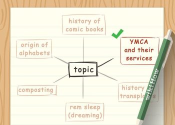 v4 900px Write a Speech Step 1 Version 2