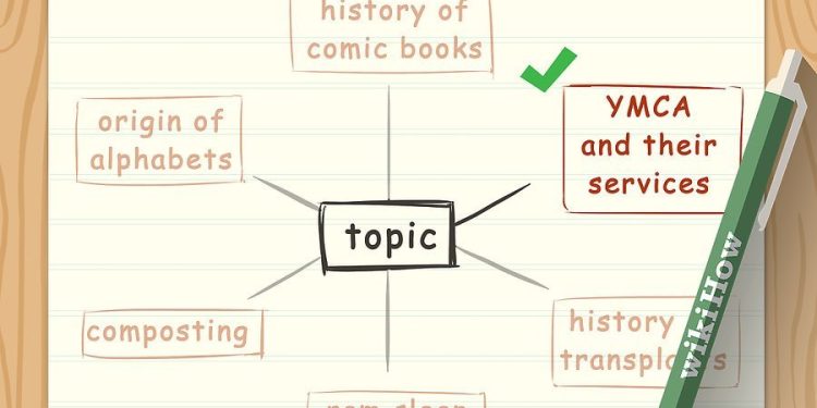 v4 900px Write a Speech Step 1 Version 2