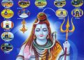 Lord Shiva Lingam