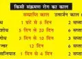 संक्रमण काल में कीटाणु तो आता है