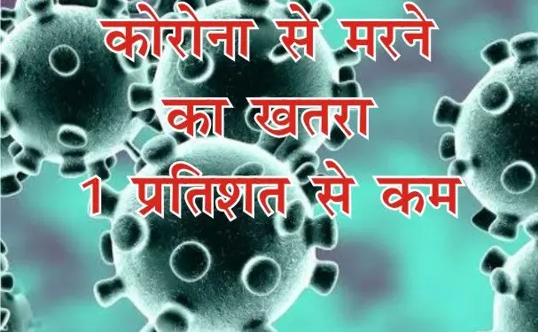 कोरोना से मौत का खतरा 0.6 फीसदी ....WHO 1 कोरोना से मौत का खतरा 0.6 फीसदी ....WHO