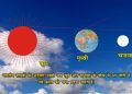 chand grhan 1