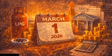 finance rules in march 1