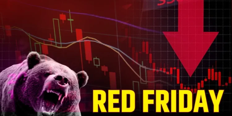 share market