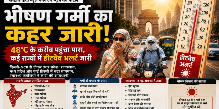 भारत में भीषण गर्मी: 48°C के करीब पहुंचा तापमान, कई राज्यों में हीटवेव अलर्ट